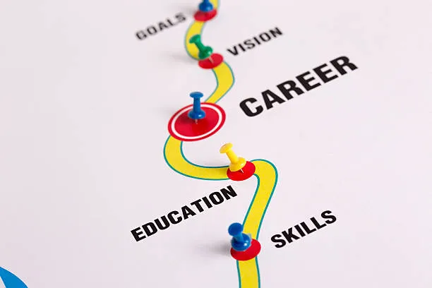 Формулирование карьерной цели